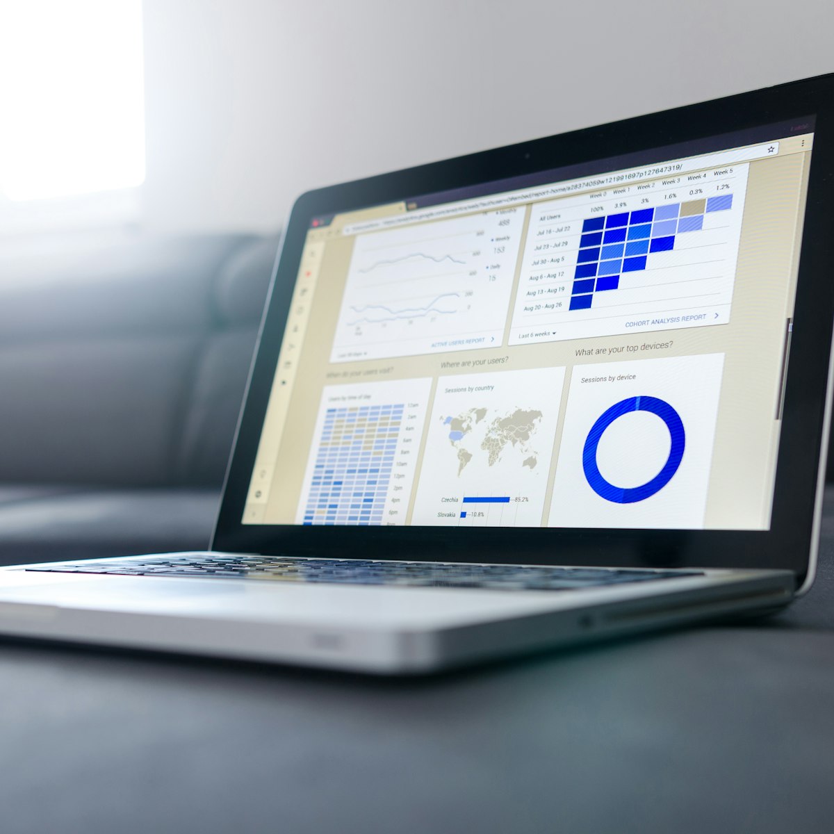 Auditoría SEO + visibilidad en IA